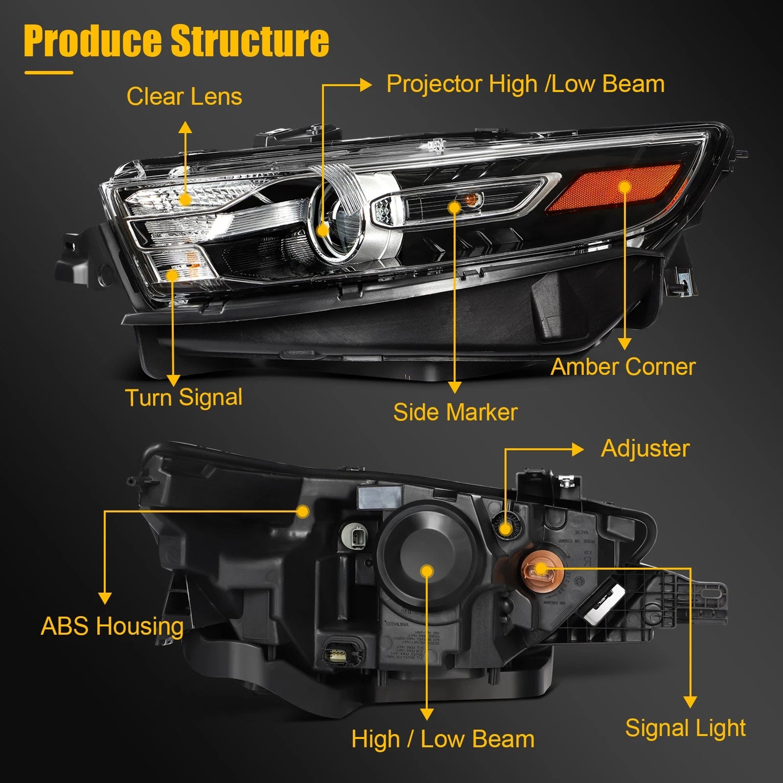 Passenger Side Headlight Assembly for Ford Taurus (2016–2019) Projector