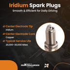 Iridium Spark Plugs for Infiniti Nissan (2011–2015)