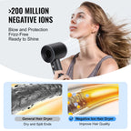 2X Black Hair Dryer with Negative Ions