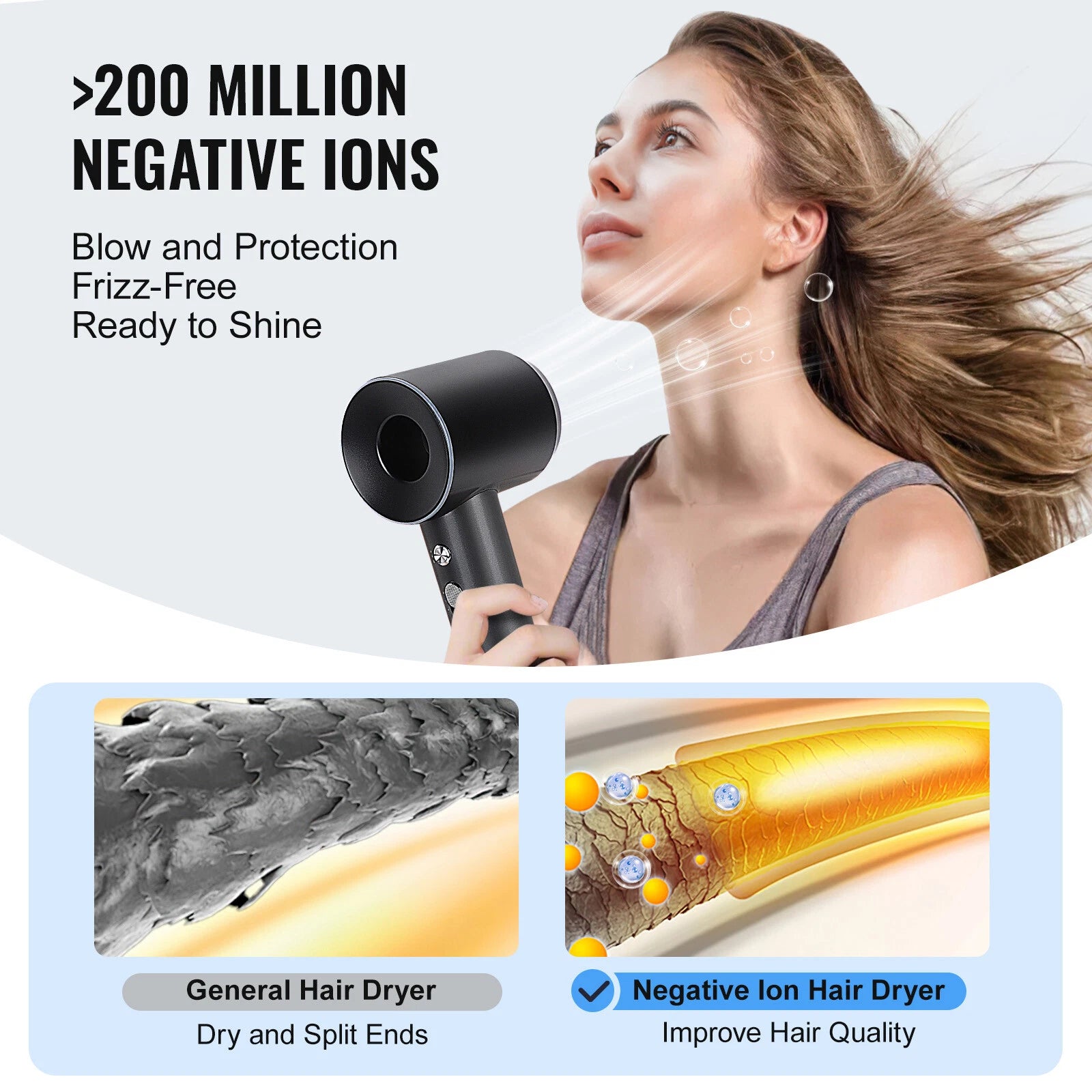 2X Black Hair Dryer with Negative Ions