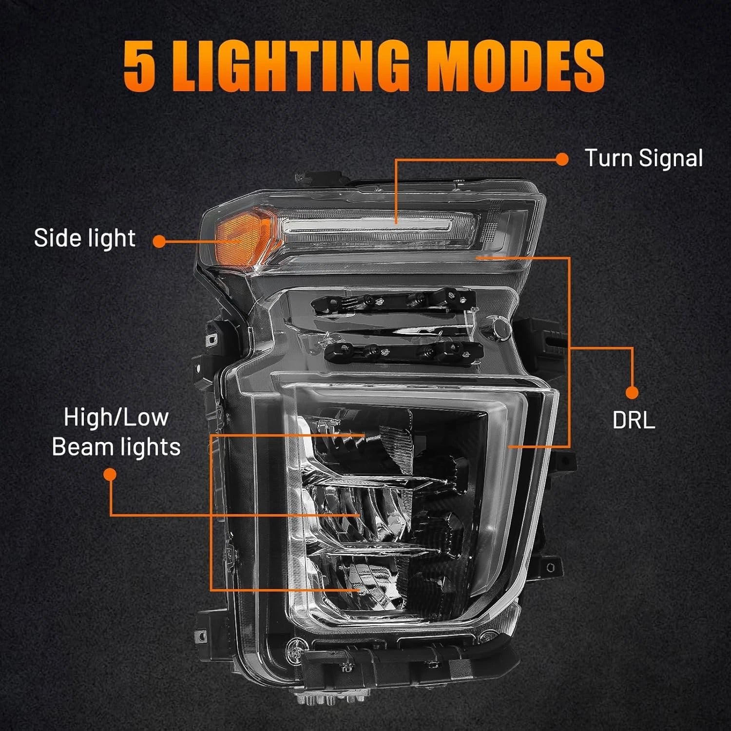 LED Headlight Set for Chevy Silverado 2500HD 3500HD (2020–2023) L+R Pair