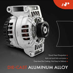 Alternator for Chevrolet Malibu, Cavalier, Saturn Ion, Vue (2004–2005)