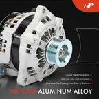 Alternator for Ford F-150 (2011–2017) 3.5L 3.7L 220A 6-Groove Pulley