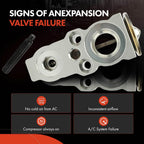 A/C Expansion Valve for Ford Escape, Lincoln Aviator (2020–2022)