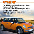 Radiator Support Core Panel for Mini Cooper (2002–2008)