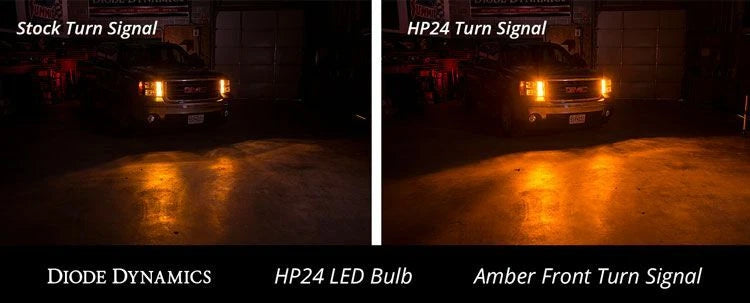LED Turn Signal Bulbs Switchback Replacement for Dodge Ram 1500 (2019–2024)