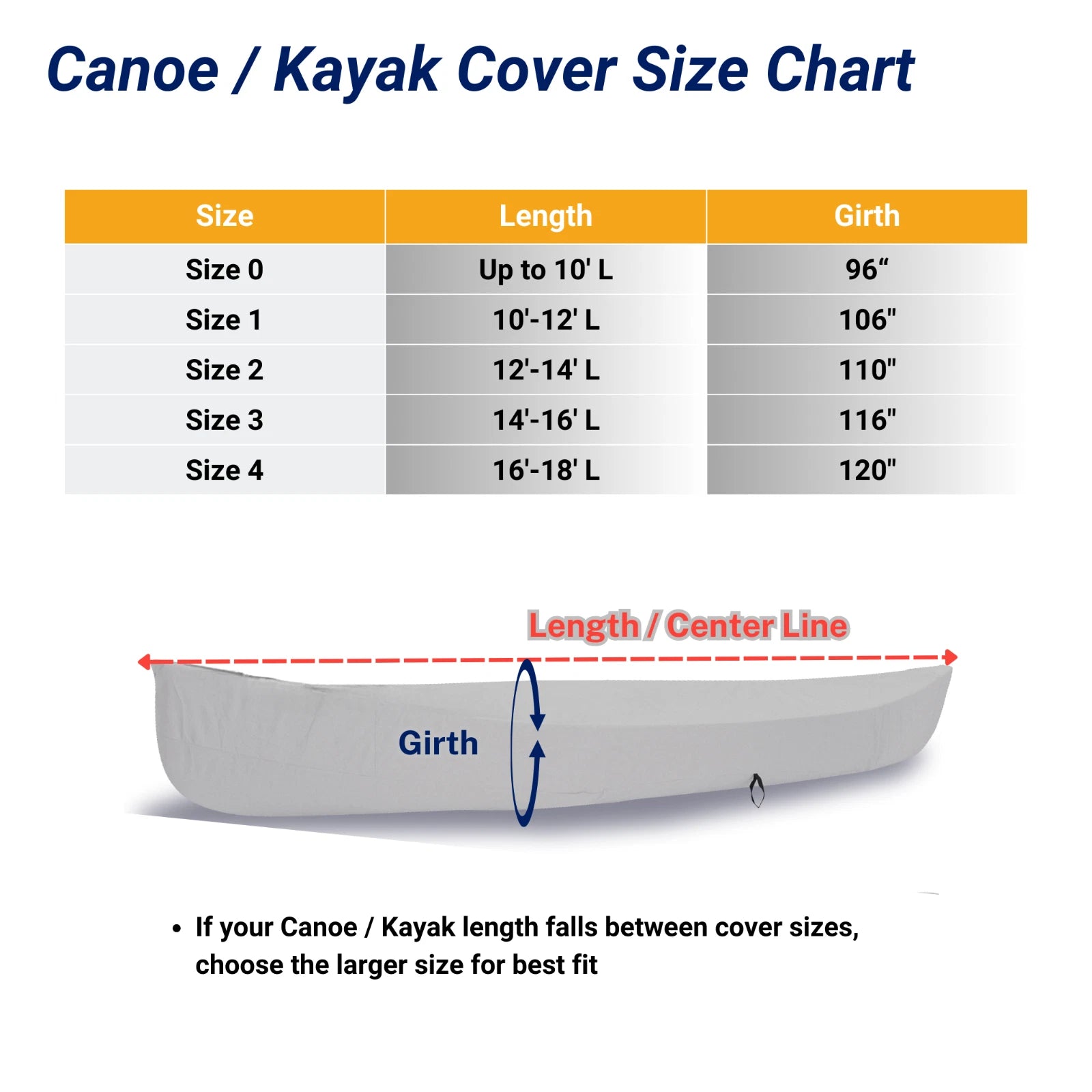 Canoe Kayak All Weather Heavy Duty Trailerable Boat Storage Cover