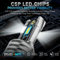 2X Nuvision 9006 CSP LED Headlight Fog Light Bulbs for
