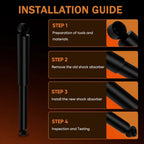 Rear Struts Shocks for GMC Yukon XL 1500 & Chevrolet Suburban (2000–2006)