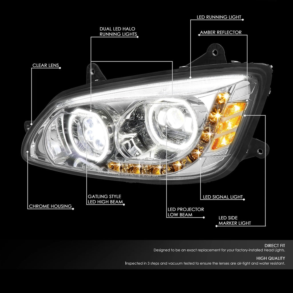 LED Halo DRL Gatling Style Projector Headlight Lamp for Kenworth T170-T700 (2008–2019)