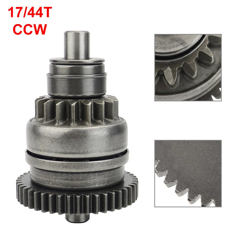 Starter Drive Clutch for Can-Am Outlander 400 450 Defender (2015–2023)