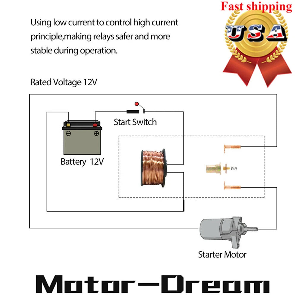 Starter Relay Solenoid for Honda Foreman 450 TRX450ES / S 1998–2001