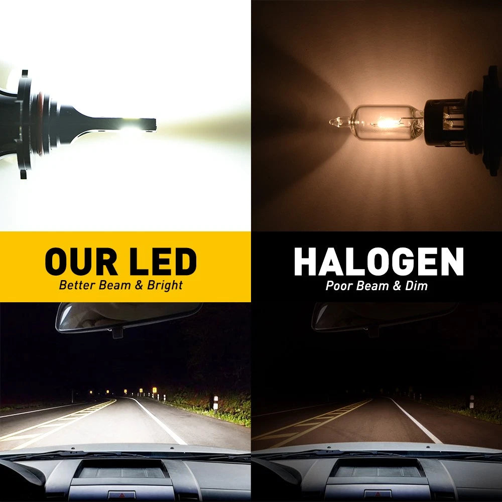 H11 9005 LED Headlight Bulbs for [Make Model]