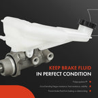 Brake Master Cylinder with Reservoir & Sensor for Ford Fusion (2013–2014)