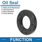 Set of 5 Oil Seal Rotary Shaft Seal for Various Models (25x47x7mm)