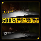 LED Headlight Bulbs for D2S D2R (80000LM, 6500K)