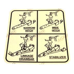 Linkage Setting Decal for David Brown 770 780 880 885 990 995 996 (1970–1990)