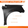 Front Right Fender for Chrysler Town & Country, Dodge Grand Caravan (2008–2020)