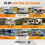 RV Slide Out Seal Wiper for RVs (Replacement Weather Stripping)