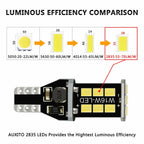 2X LED Tail Backup Reverse Light Bulb for Make Model (YYYY–YYYY)