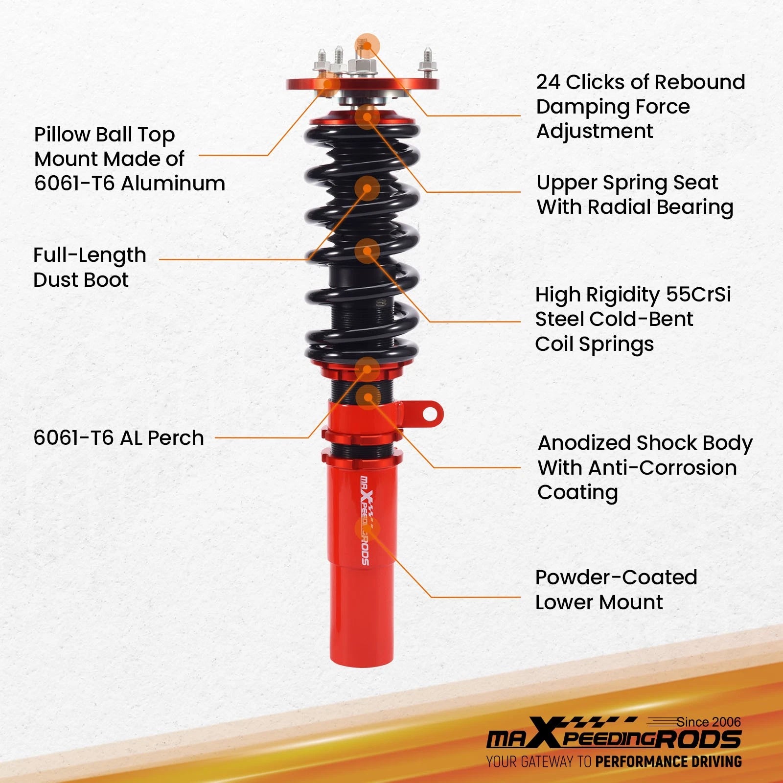24 Way Damper Coilovers Lowering Kit for BMW 5 Series (E60) (2004–2010)