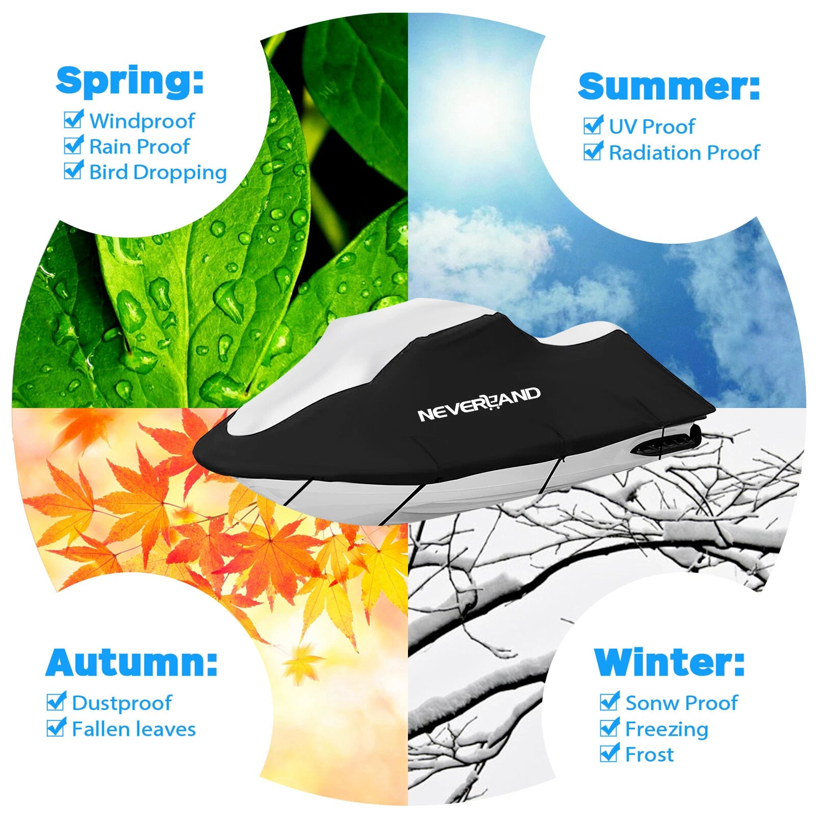 Jet Ski Cover for NEVERLAND (Waterproof, UV Protection, Black & Silver)