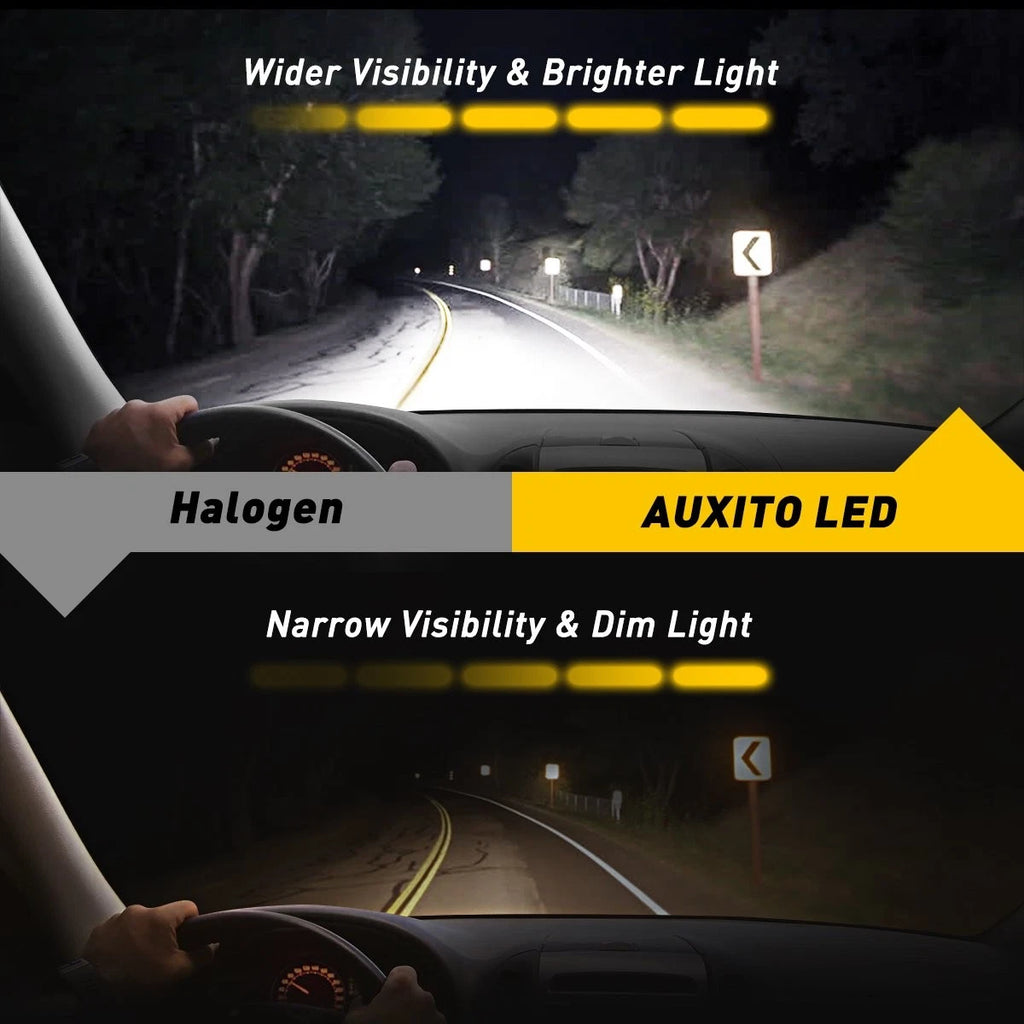 2X CANBUS 9007 LED Headlight Bulbs Kit for Hi/Lo Beam (40000LM, 6500K)