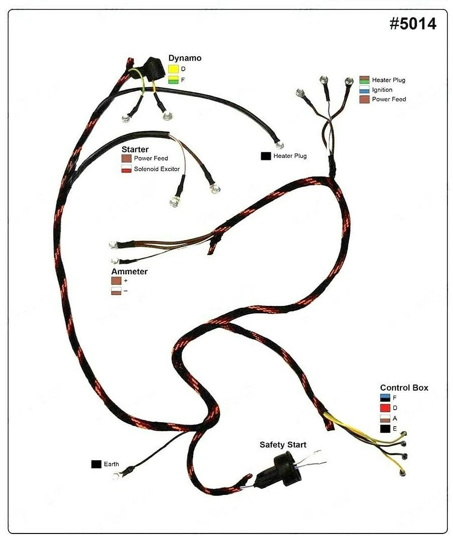 Wiring Harness for Massey Ferguson 35 (3 Cyl) Tractors (1957–1964)