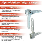 Rear Tailgate Hinge Assembly for Toyota Tundra (2007–2024) No. 66120-0C020/66110-0C020