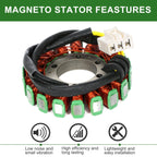 Magneto Stator for Yamaha R6 YZF-R6 (2006–2018) 2C0-81410-00-00