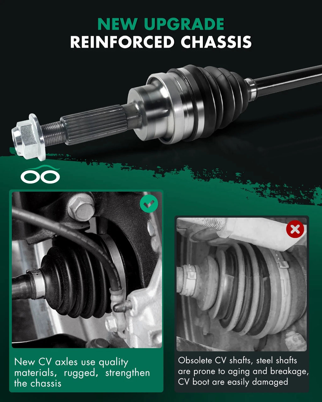 CV Axle Assembly for Ford Escape (2016–2019) Rear Left or Right