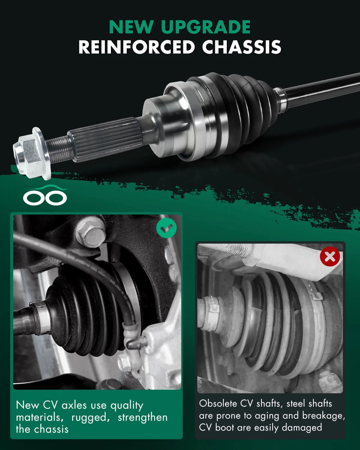 CV Axle Assembly for Ford Escape (2016–2019) Rear Left or Right