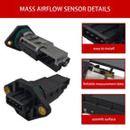 Mass Air Flow Sensor for Volvo V70 S70 C70 850 (1993–2000) 9128919