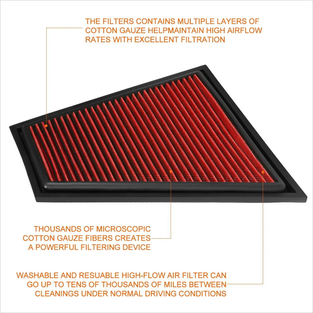 Set of 2 Reusable High Flow Air Filters for BMW Z4/X1/528i (2010–2016)