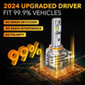 AUXITO H10 LED Fog Light Bulbs 9145 9140 (6500K, 56W)