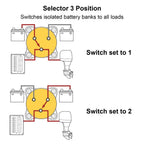 Boat Power Switch for Marine Battery Management (Waterproof)