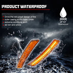 2X Front Side Marker Amber LED Light for MINI Cooper (2007–2019)