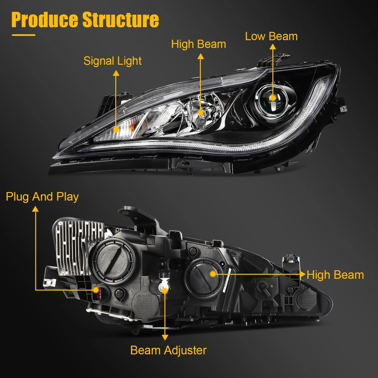 2X Headlight Assembly for Chrysler Pacifica (2017–2020) HID Projector
