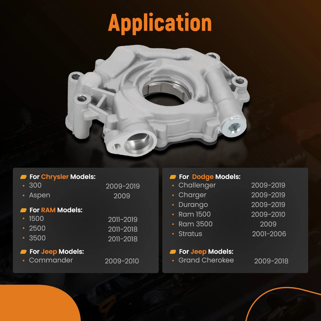 High Pressure Oil Pump for Dodge RAM 1500 2500 3500 (2009–2018)