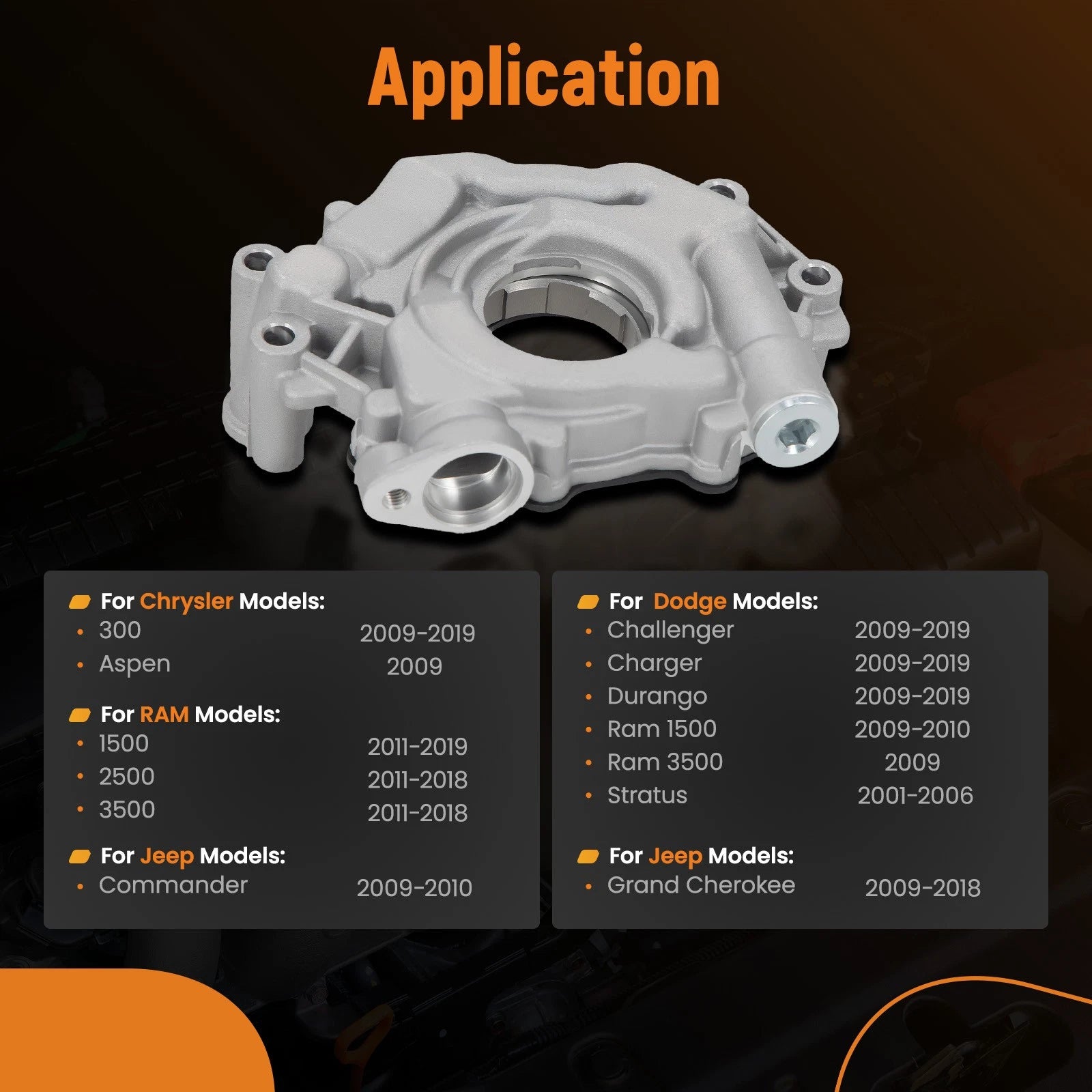 High Pressure Oil Pump for Dodge RAM 1500 2500 3500 (2009–2018)
