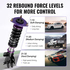 Coilovers Suspension Lowering Kit for Acura ILX (2016–2022)