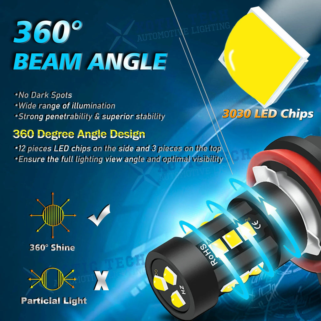 6000K White LED Fog Light Bulbs for Dodge Challenger 2015-2020 and Dart 2013-2016