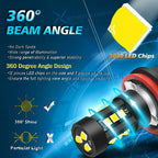 6000K White LED Fog Light Bulbs for Dodge Challenger 2015-2020 and Dart 2013-2016