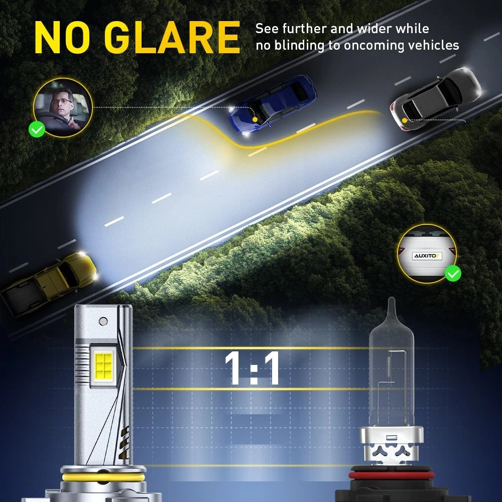 2X 9012 LED Headlight Kit for