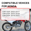 Rear Chain Guide for Honda CRF250F (2019–2023) 52146-KPS-900