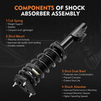 Set of 2 Rear Complete Struts for Pontiac Grand Am (1999–2005)