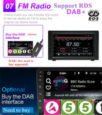 7" Car Stereo Radio GPS Navigation WIFI 4G for SAAB 9-3 (2007-2011)