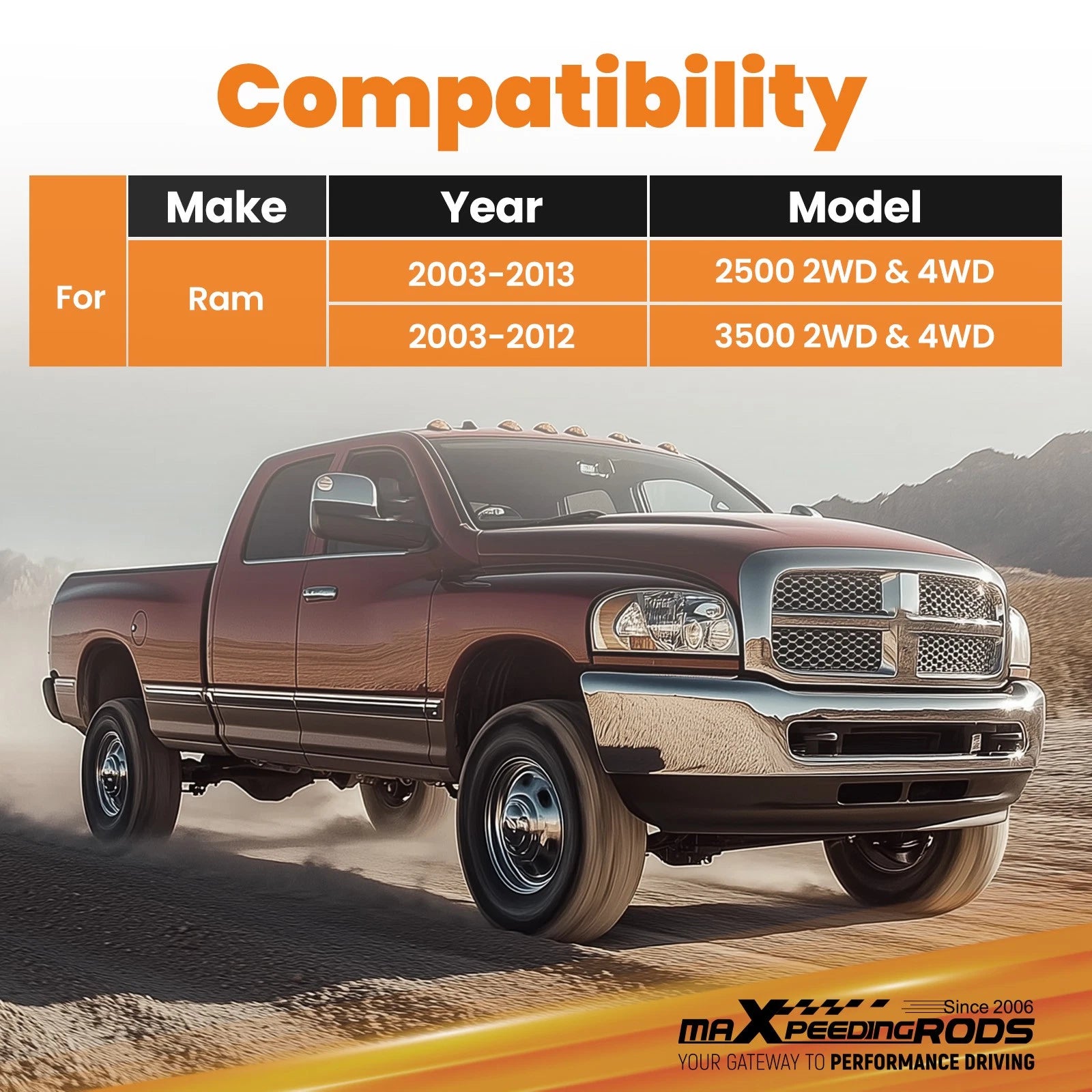 3" Lift Front Adjustable Track Bar for Dodge Ram 2500 3500 (2003-2012)