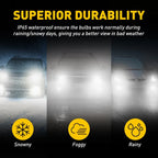9005 LED Headlight and Fog Light Kit for Make Model