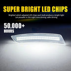 2X Clear Lens White LED Front Side Marker Lights for Cadillac CTS ATS (2015–2020)
